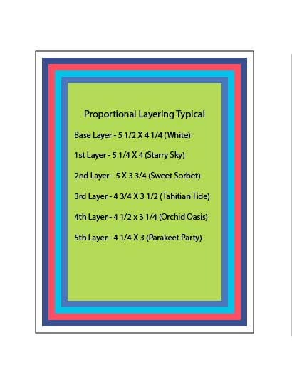 "Eighth-inch layering, Candi Suriano"